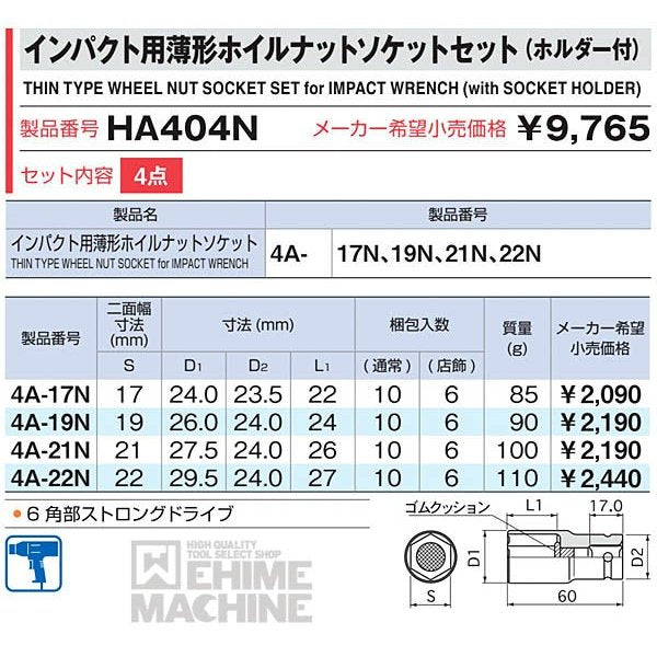 トネのソケットセットの画像4