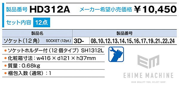 トネのソケットセットの画像8