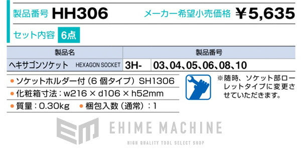 トネのソケットセットの画像7