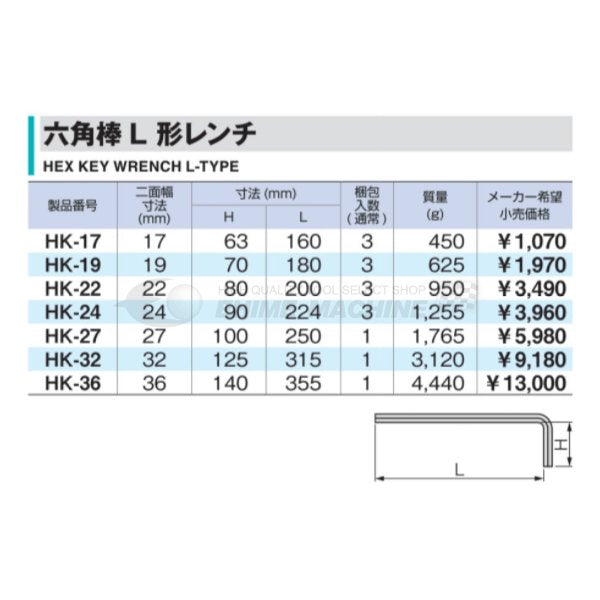 トネのレンチの画像2