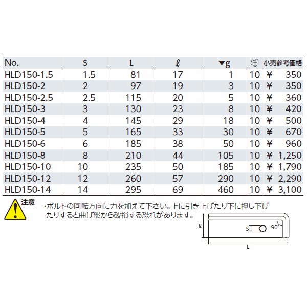 京都機械工具のソケットの画像3