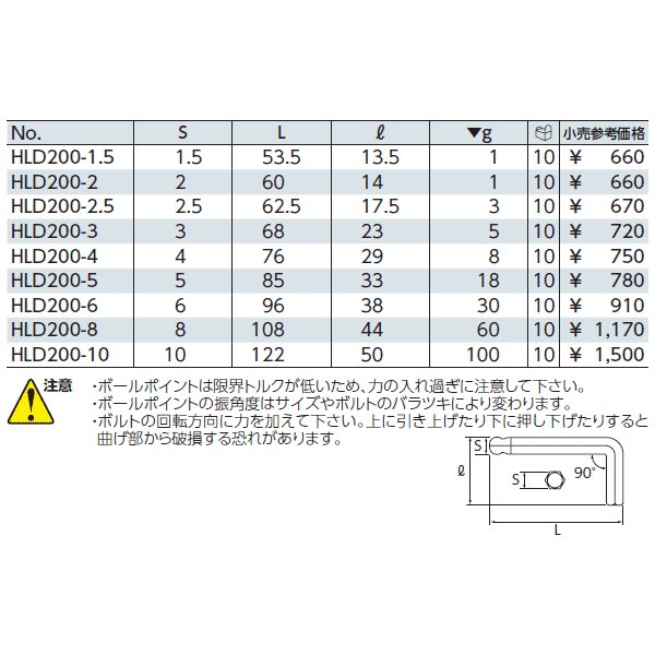 京都機械工具のソケットの画像3