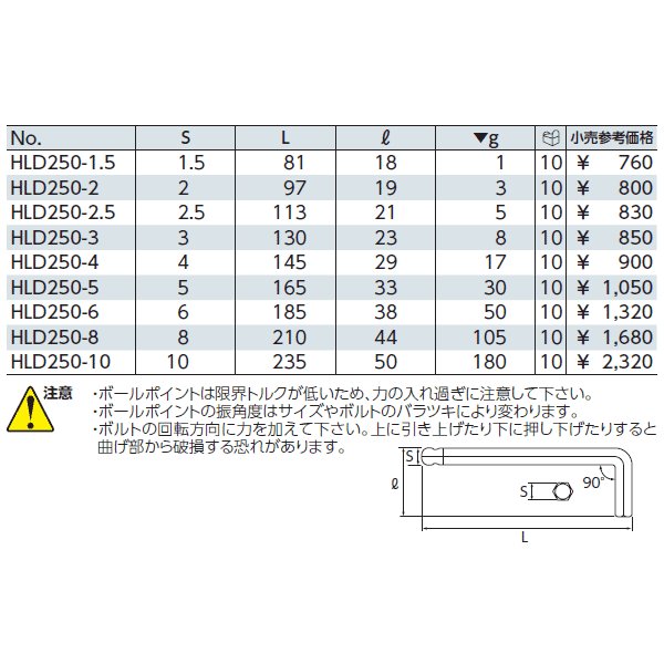 京都機械工具のソケットの画像3