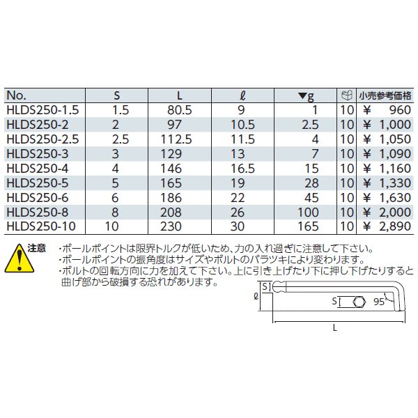 京都機械工具のソケットの画像2