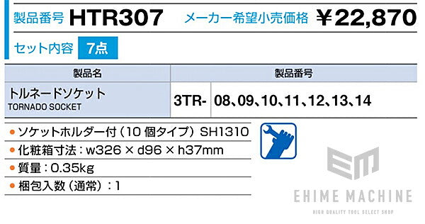 トネのソケットセットの画像7