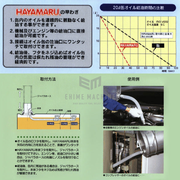 のオイルロートノズルの画像9