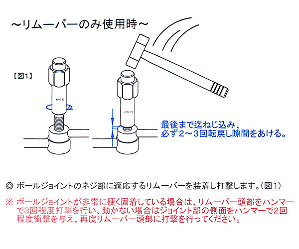KOTO 江東産業 ボールジョイントノックリムーバー INR-500