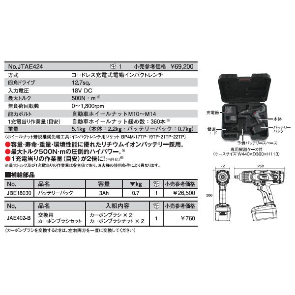 京都機械工具のカーボンブラシセットの画像2