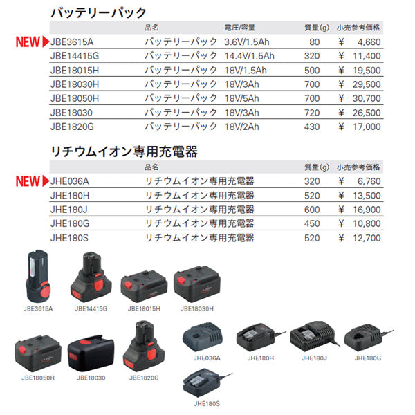 KTC 充電器 JTAE711/115/315/911用 (JHE180G)(4989433613567) 京都機械工具