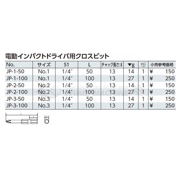 京都機械工具のドライバの画像1