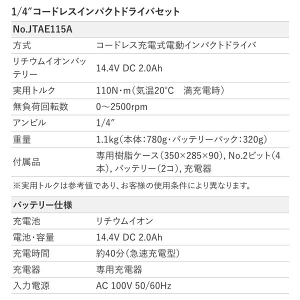 KTC 6.35sq. コードレスインパクトレンチセット JTAE115A 工具 京都機械工具 1/4 6.35mm
