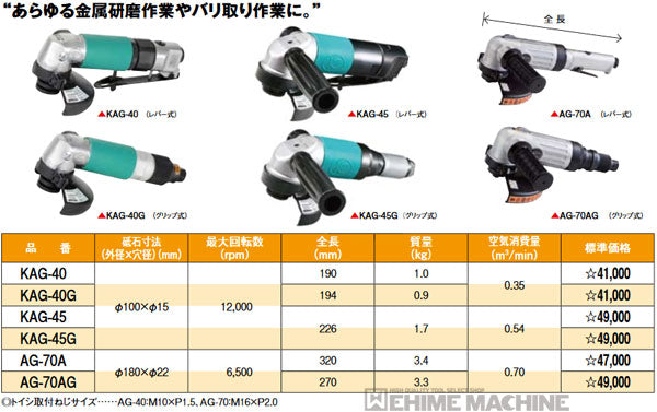 kukenのアングルグラインダーグリップ式の画像3