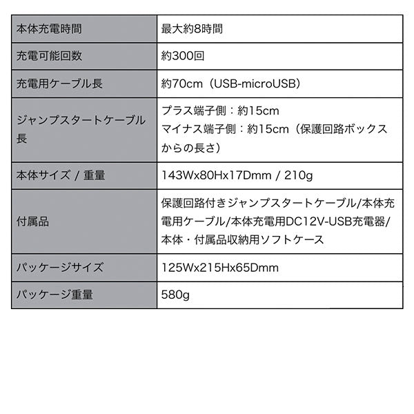 カシムラ 小型軽量 ジャンプスターター モバイルバッテリー KD-151