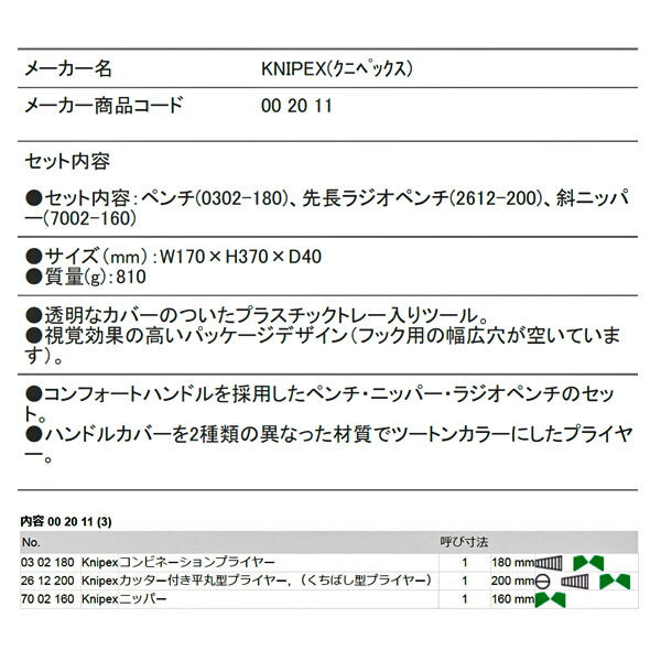 日本正規品 クニペックス アッセンブリーパック (002011)(4003773012405) 業務向け KNIPEX
