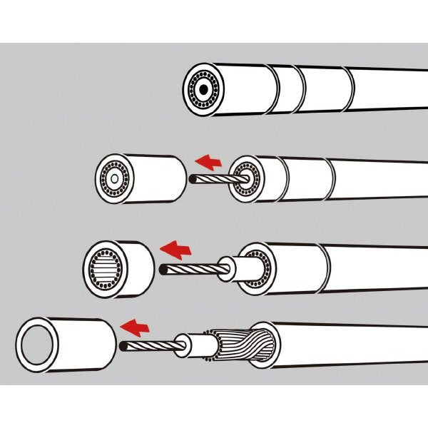 クニペックスのストリッパーの画像3