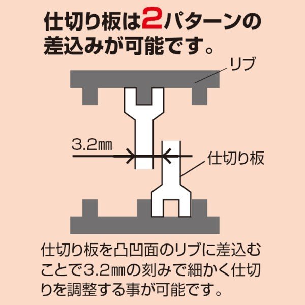 エンジニア パーツケース(強化型) (KP-02K) (4989833074081) ENGINEER