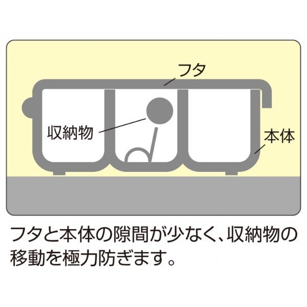 エンジニア パーツケース(強化型) (KP-02K) (4989833074081) ENGINEER