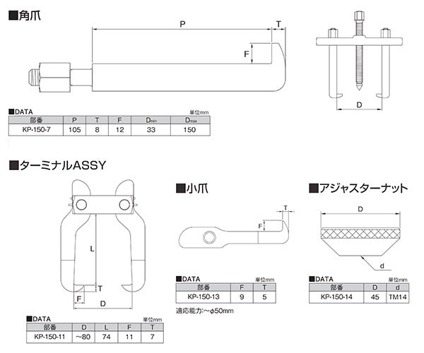 KOTO ベアリングレースプーラー KP-150 江東産業