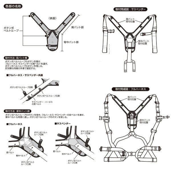 TAJIMA タジマ 肩パッド 超消臭軽涼DEO 背中Y型 (フリーサイズ) KPCKRD-YBF 超立体の3Dメッシュ