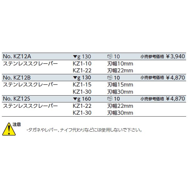 京都機械工具のスクレーパーの画像2