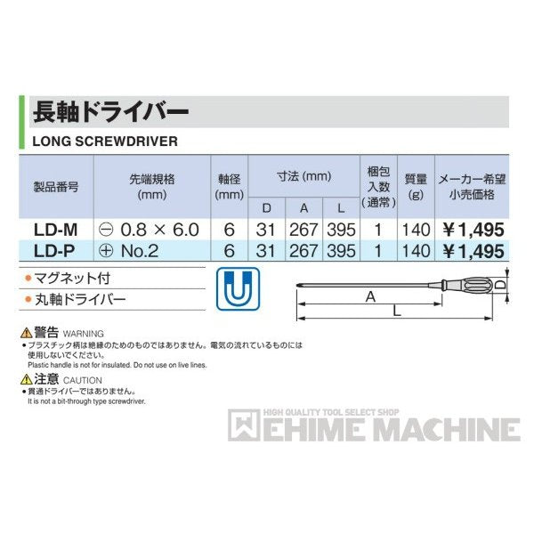 ネプロスのレンチセットの画像1