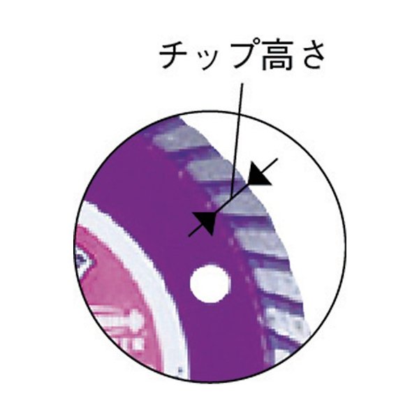 ロブスターのダイヤモンドホイールの画像2