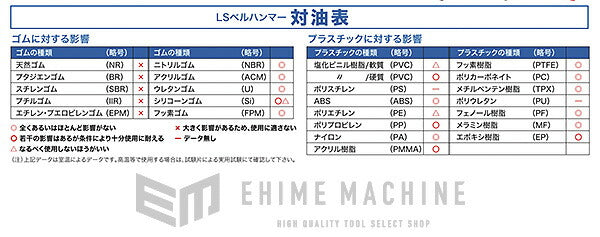 スズキ機工のベルハンマースプレーの画像8