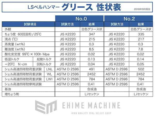 スズキ機工のベルハンマースプレーの画像10