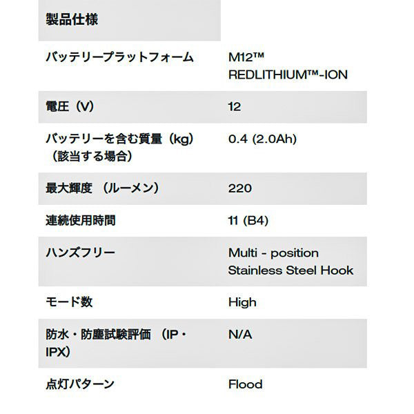 日本正規品 ミルウォーキー M12 LEDスティックライト(本体のみ) (M12 SL-0 APJ)(4573592040090) milwaukee