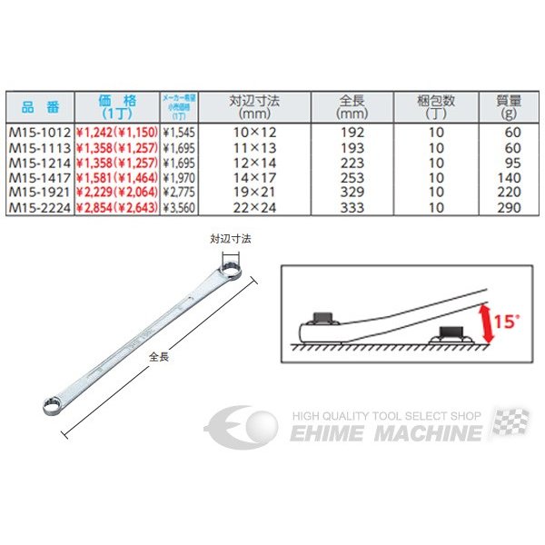 トネのロングめがねレンチの画像2