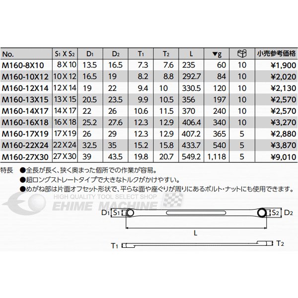 京都機械工具のめがねレンチの画像2