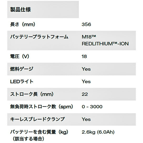 日本正規品 ミルウォーキー M18 FUEL コンパクトレシプロソー(本体のみ) (M18 FHZ-0X0 JP)(4573592030145) milwaukee