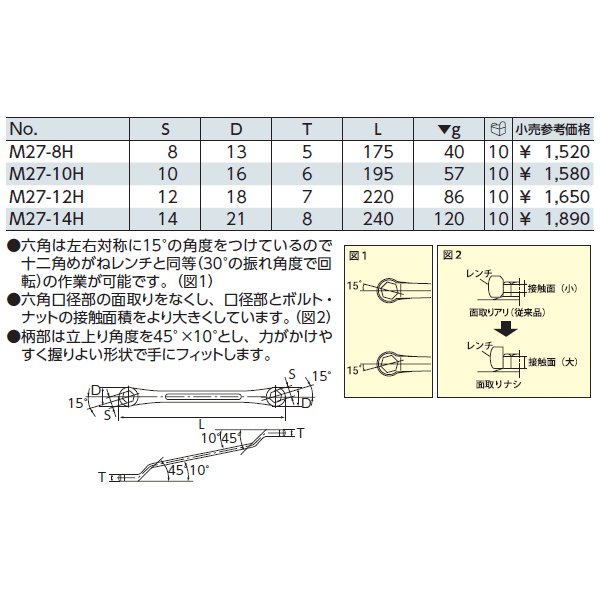 京都機械工具のヘックスめがねレンチの画像2