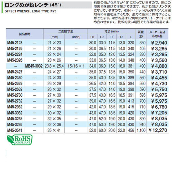 TONE 両口ロングめがねレンチ(45°) 対辺寸法12×14mm 全長220mm メッキ処理 (M45-1214)(4953488044072) トネ
