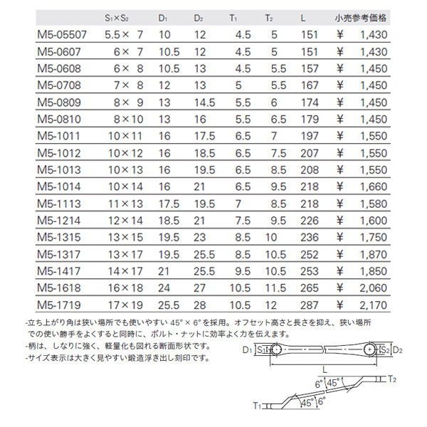 KTC めがねレンチ サイズ12x14mm 45°x6° 十二角 (M5-1214)(4989433312576) 京都機械工具