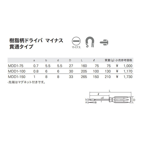 KTC 樹脂柄ドライバー マイナス 貫通 5.5mm 全長160mm (MDD1-75)(4989433800943) 京都機械工具