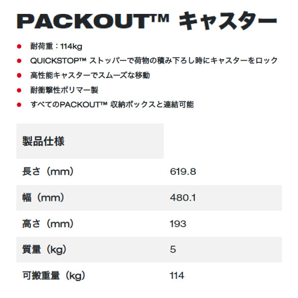 日本正規品 ミルウォーキー PACKOUT キャスター (48-22-8410)(4573592050204) milwaukee