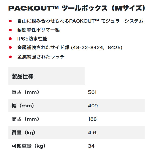 日本正規品 ミルウォーキー PACKOUT ツールボックスMサイズ (48-22-8424)(4573592050136) milwaukee