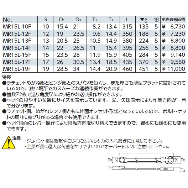 京都機械工具のラチェットめがねレンチの画像2