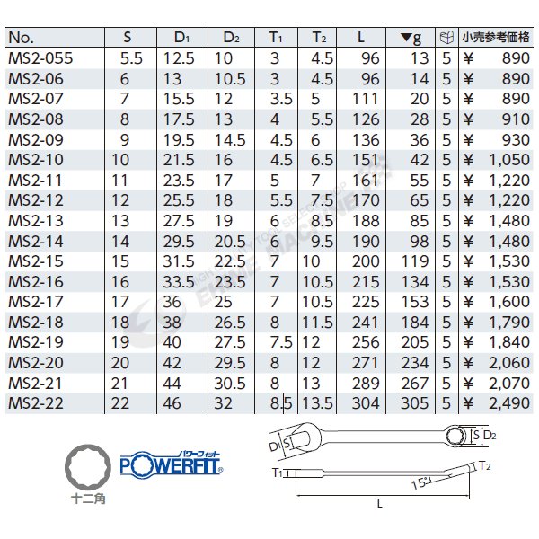 京都機械工具のソケットの画像2