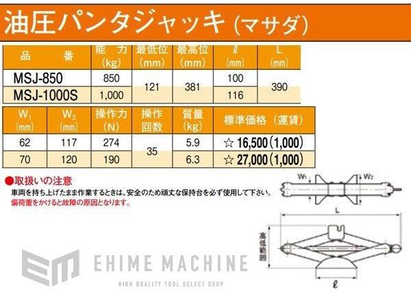 旭産業のソケットの画像5