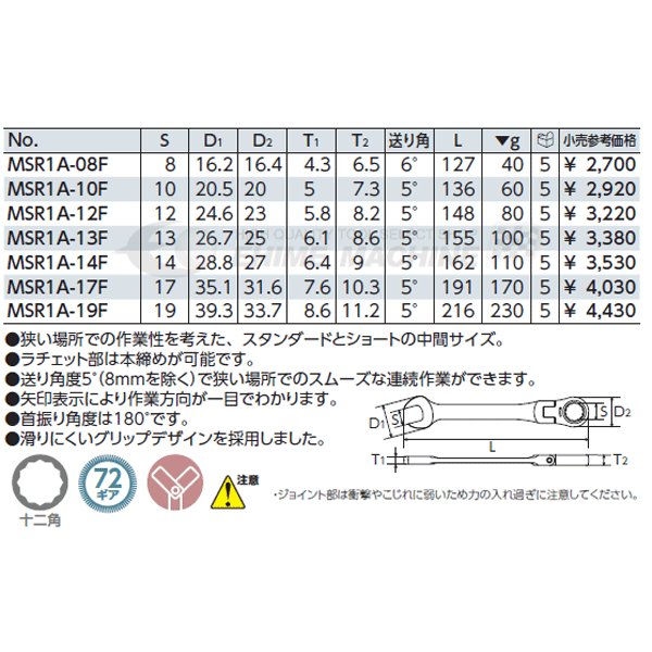 京都機械工具のソケットの画像2
