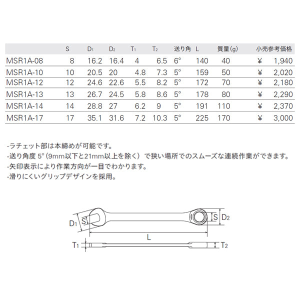 KTC MSR1A-6P ギアレンチ6点セット (MSR1A-08,10,12,13,14,17) エヒメマシンオリジナルセット