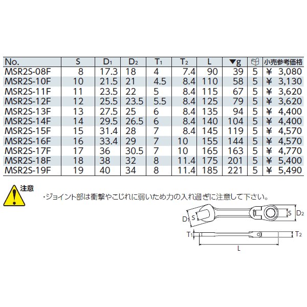 京都機械工具のソケットの画像1