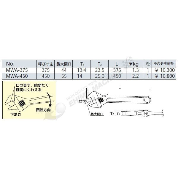 京都機械工具のモンキーレンチの画像3