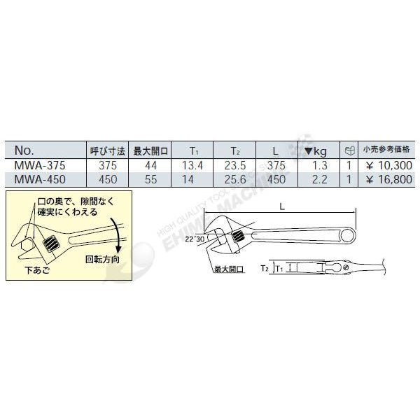 京都機械工具のモンキーレンチの画像2