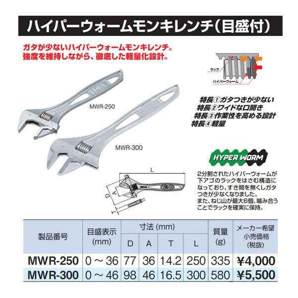 TONE ハイパーウォームモンキレンチ(目盛付) 全長250mm (MWR-250)(4953488410518) トネ