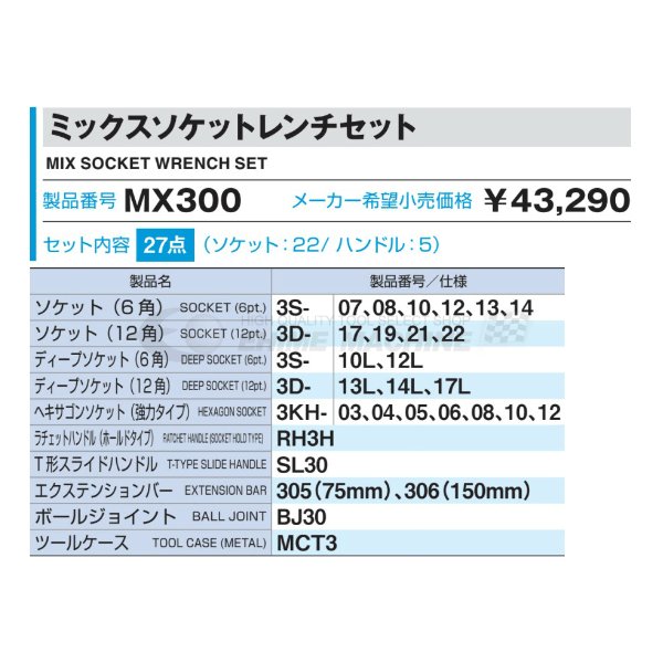 ネプロスのクローフットレンチの画像5