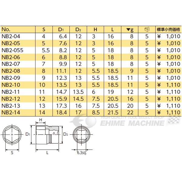 ネプロスの六角ソケットの画像2