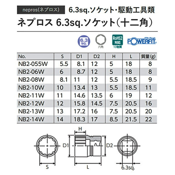 NEPROS NB2-12W サイズ12mm 6.3sq.十二角ソケット ネプロス